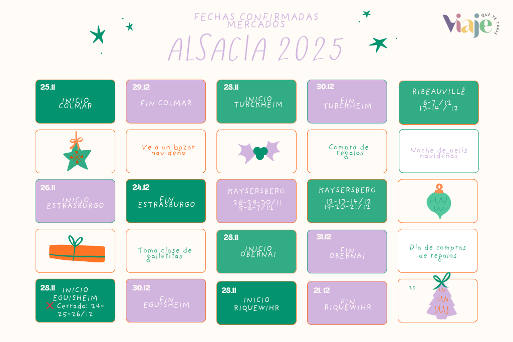 fechas mercados Alsacia navidad 2025
