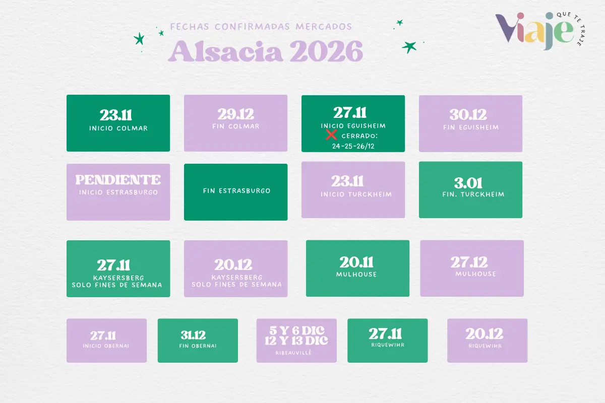 fechas confirmadas Alsacia 2026